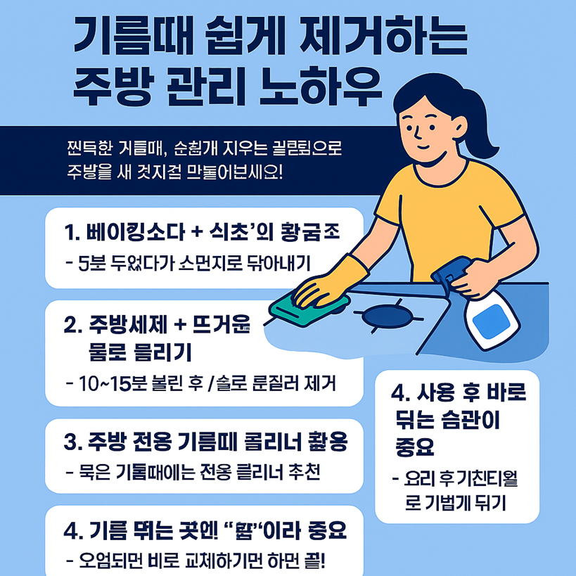 기름때 쉽게 제거하는 주방 관리 노하우