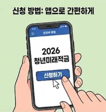 청년미래적금 신청
