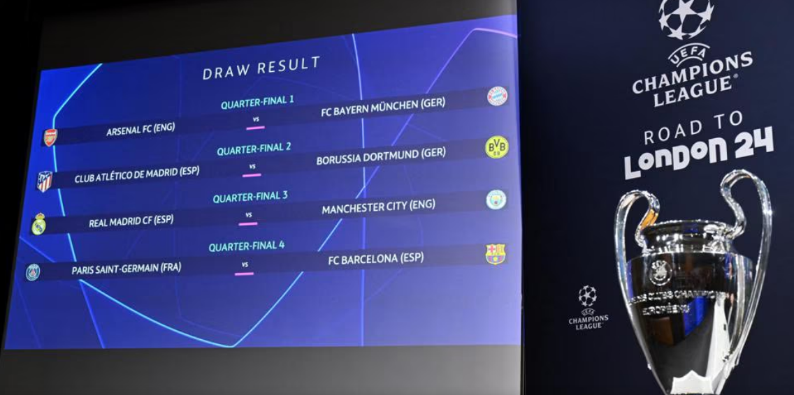 2024 챔피언스리그8강