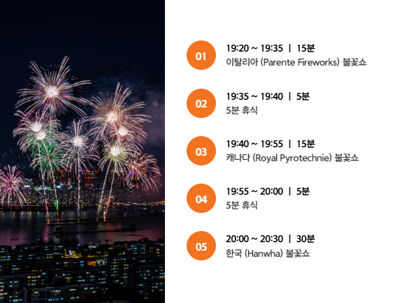 한화와 함께하는 서울세계불꽃축제 행사일정 (출처 : 공식홈페이지)