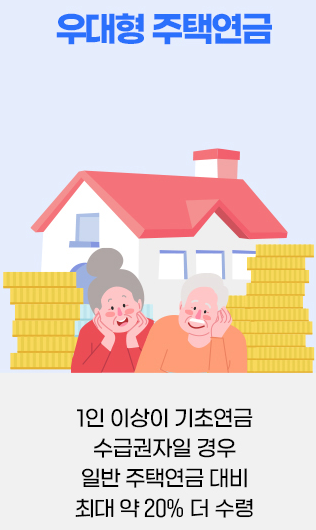 우대형 주택연금