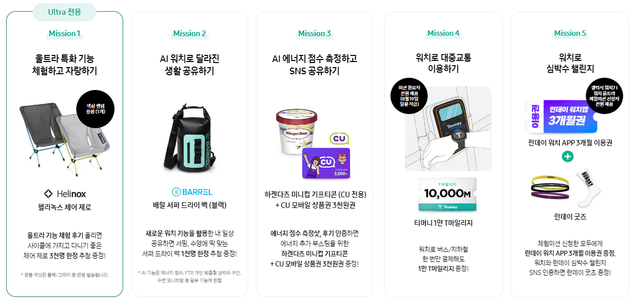 체험미션 참여 사은품 혜택