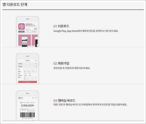 해피포인트 카드발급