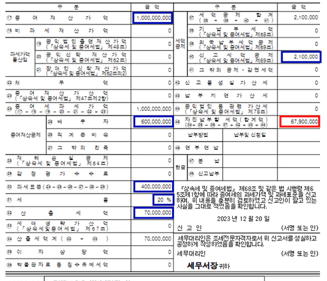 배우자간_증여시_증여세_계산_예시