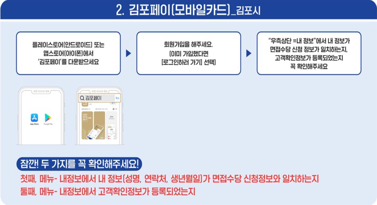 경기도 청년 면접수당 신청방법 2025