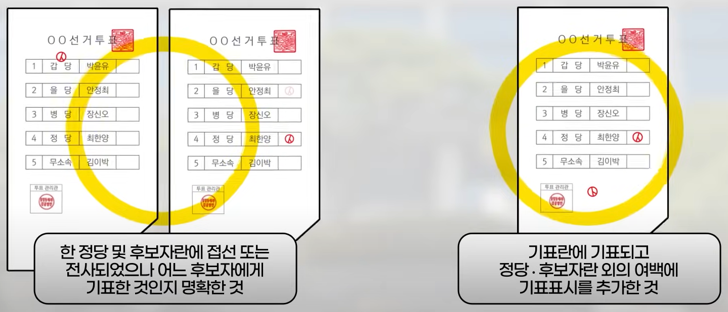 유효표-무효표-구분