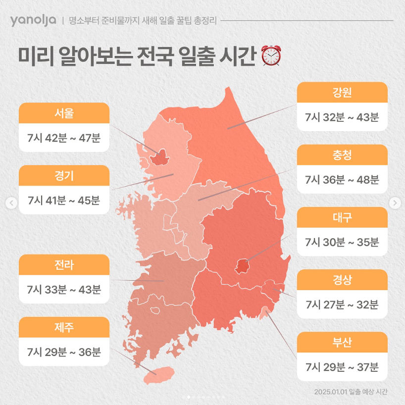 전국 일출시간