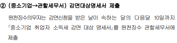 중소기업 청년 소득세 감면 대상 명세서 제출 (기업)