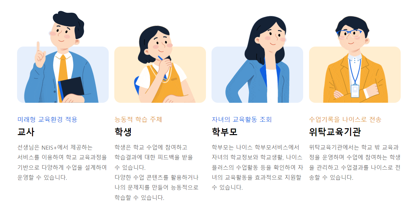 나이스플러스 사용방법 및 다운로드