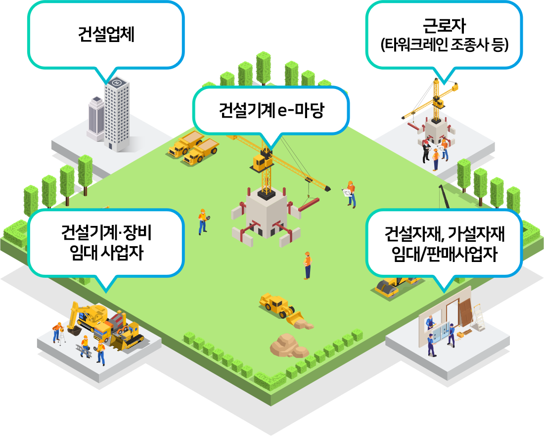 건설기계 e-마당 홈페이지 (www.csi.go.kr)