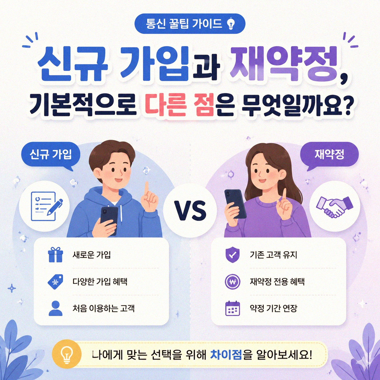 LG 유플러스 인터넷 TV 신규 가입 재약정, 뭐가 다를까요?