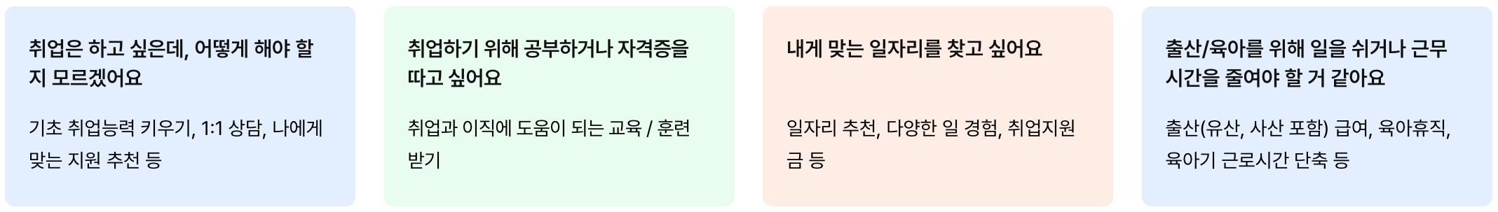 고용보험-홈페이지