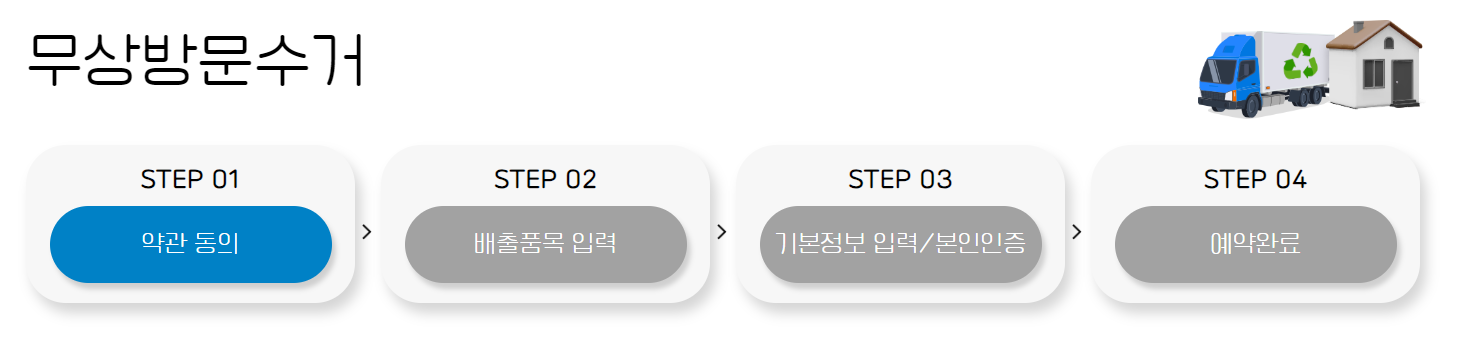 대형폐가전 무상수거 서비스 신청방법