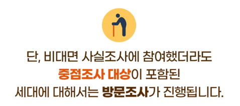 2025 주민등록 사실조사 처벌 대상 총정리