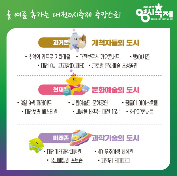 2025 대전 0시 축제 가수 라인업