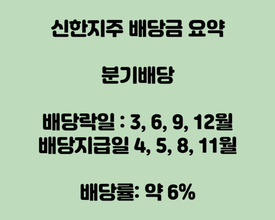 신한지주 주가 전망! 신한은행 배당금 배당일 한눈에 확인