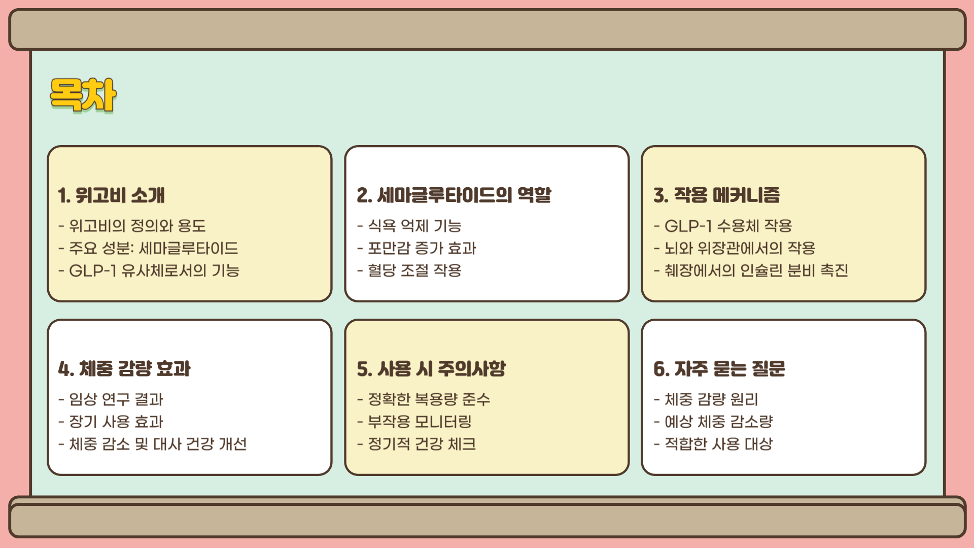 위고비 성분 체중 감량 영향