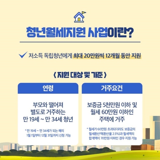 청년월세 특별지원 대상 및 신청방법