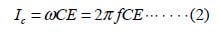 충전전류 공식-이미지