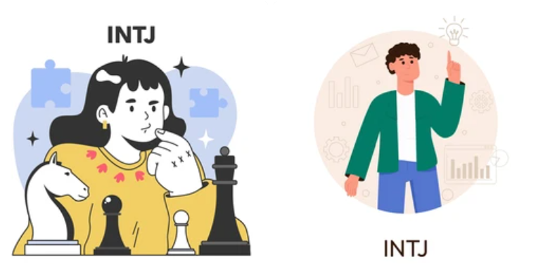 INTJ 유형의 사람들 사진