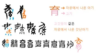 이름 윤 한자 이름 한자 윤 알아보기 정리집_7