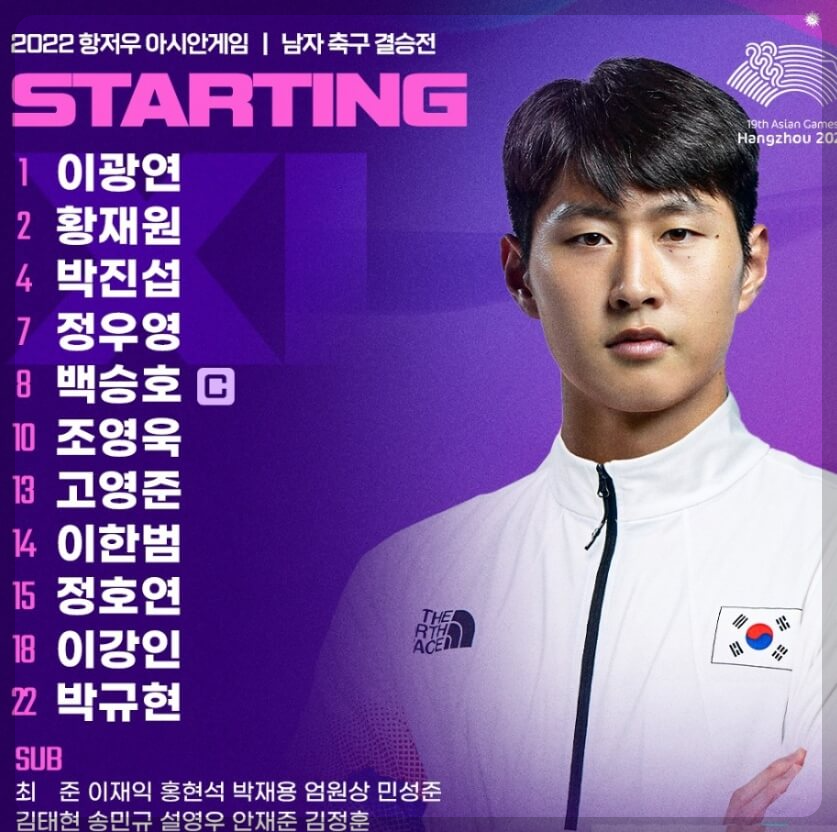 이강인 군대 군면제 연봉과 결승전영상보기