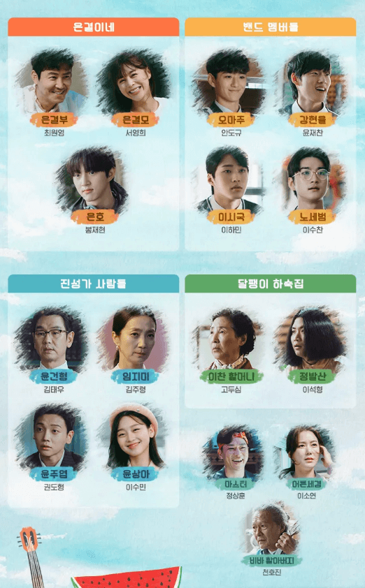 반짝이는-워터멜론-등장인물