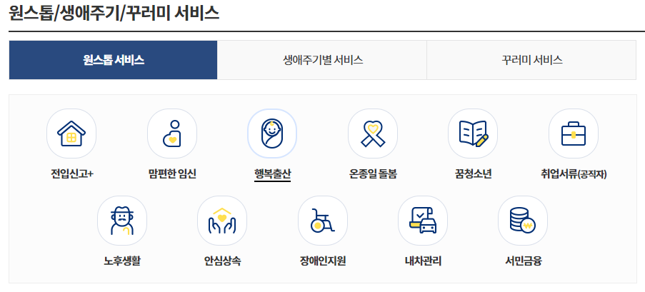 정부 24 첫 만남 이용권 신청방법