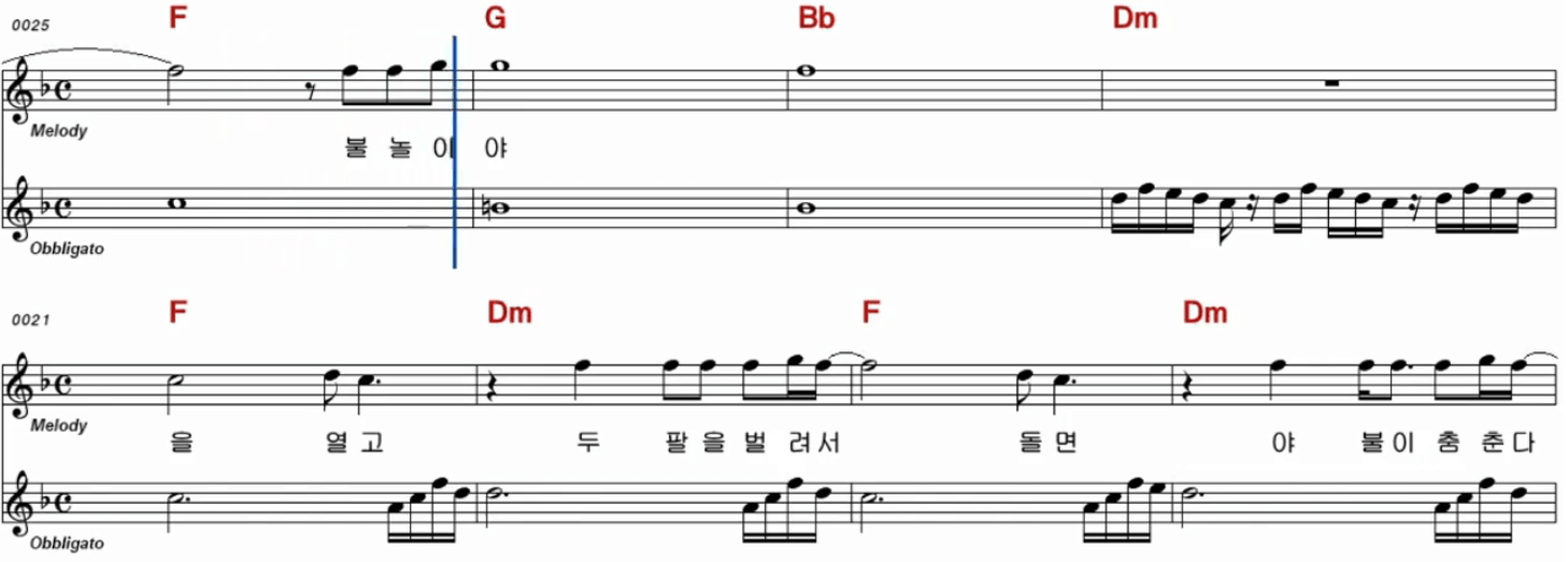 홍서범(옥슨 80) 불놀이야 악보