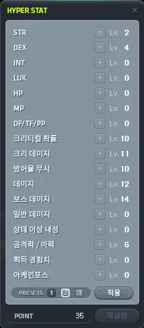 보스용 하이퍼스탯