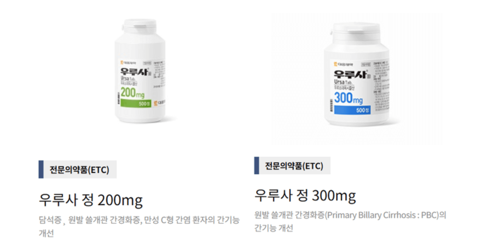 우루사