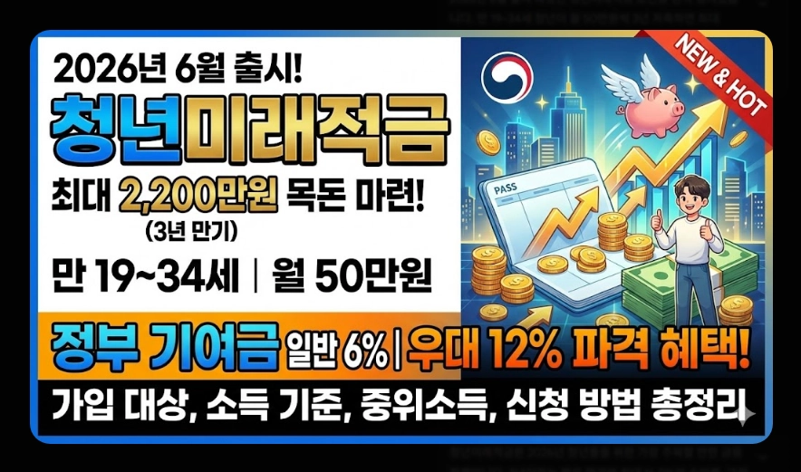 청년미래적금(가입 조건, 중위소득 계산법, 신청 서류)(+ 갈아타기 전략)