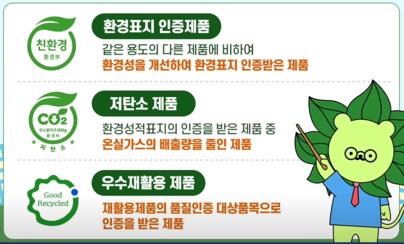 녹색소비주간