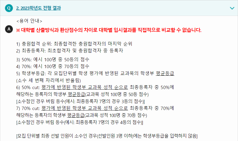 2023학년도 동명대학교 학생부종합전형 전형 결과