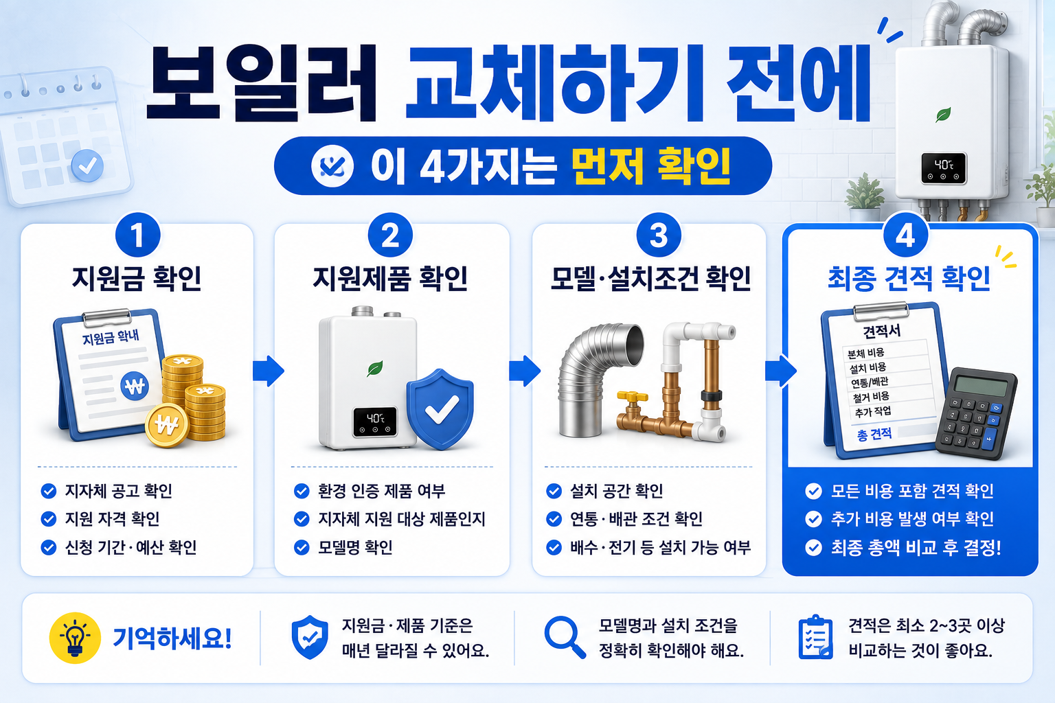 보일러 교체 결정 전 확인사항