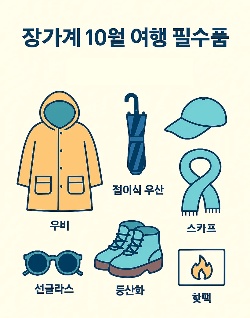 중국장가계10월여행 필수 준비물을 나타낸 일러스트