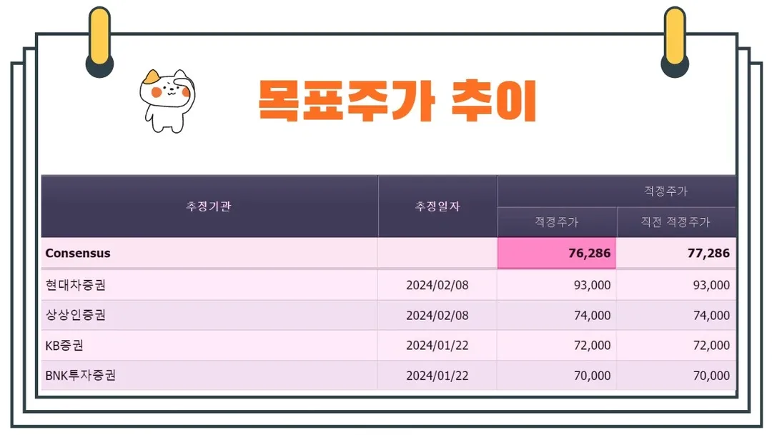 한미반도체목표주가