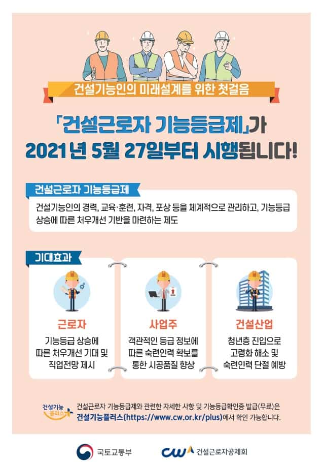 건설근로자-기능등급확인증-발급-방법