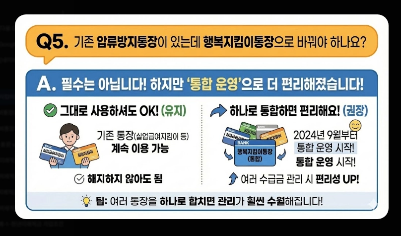 행복지킴이통장 개설 가능 은행 11곳 비교 2026년 변경사항 및 추천 은행 가이드