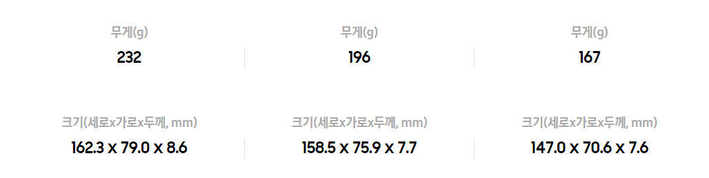 갤럭시s24스펙비교