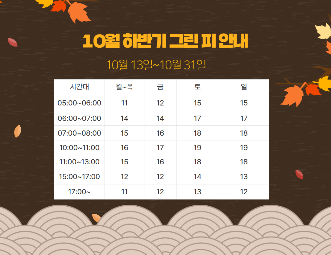 올림픽cc 그린피