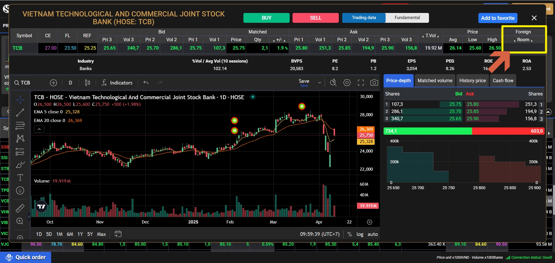 증권사 웹사이트 외국인 한도 중에 남은 매수 잔량 확인 사진 (불가능)