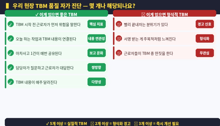 우리 현장 TBM은 지금 어디에 있는가