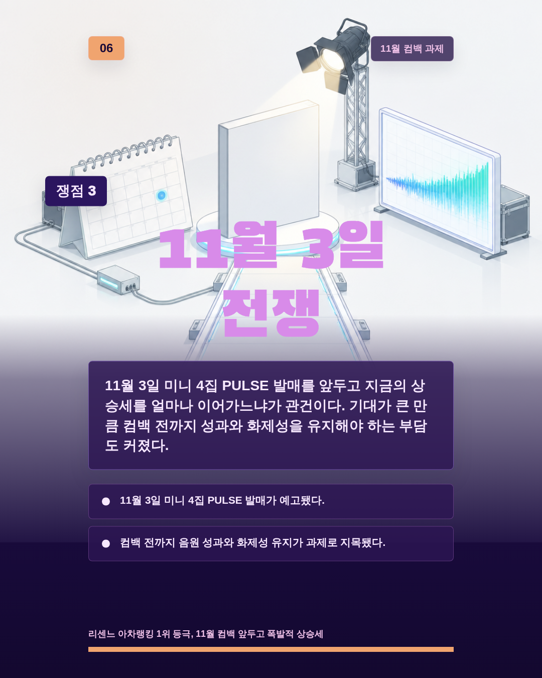 11월 3일 전쟁