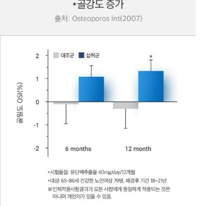 엠비피 효능 MBP 효능 효과