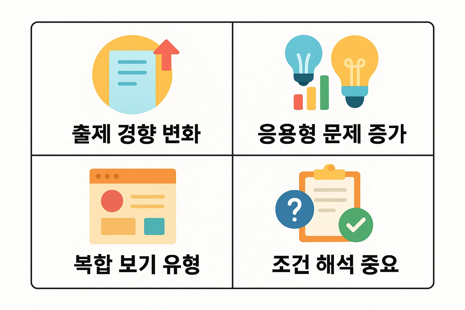 최근 지게차운전기능사 기출문제의 출제 패턴 변화, 응용형 문제 증가, 복합 보기 유형 등 주요 출제경향을 정리한 인포그래픽입니다.