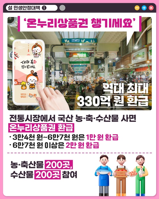 설 성수품 할인 혜택 총정리