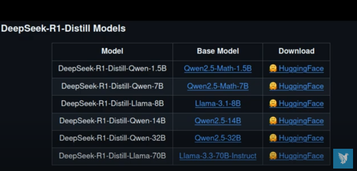 딥시크 (DeepSeek)