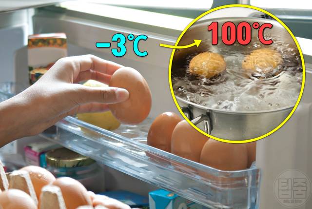 삶은달걀 깨짐 이유 달걀삶는법 삶은계란 노른자 변색 온도