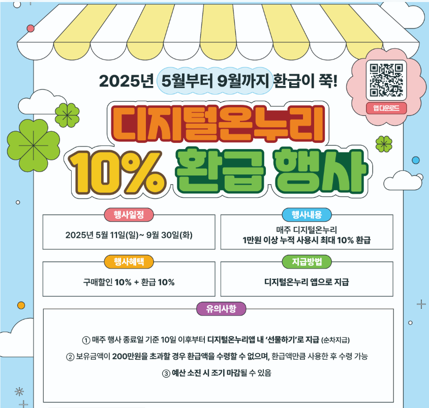 10% 환급행사